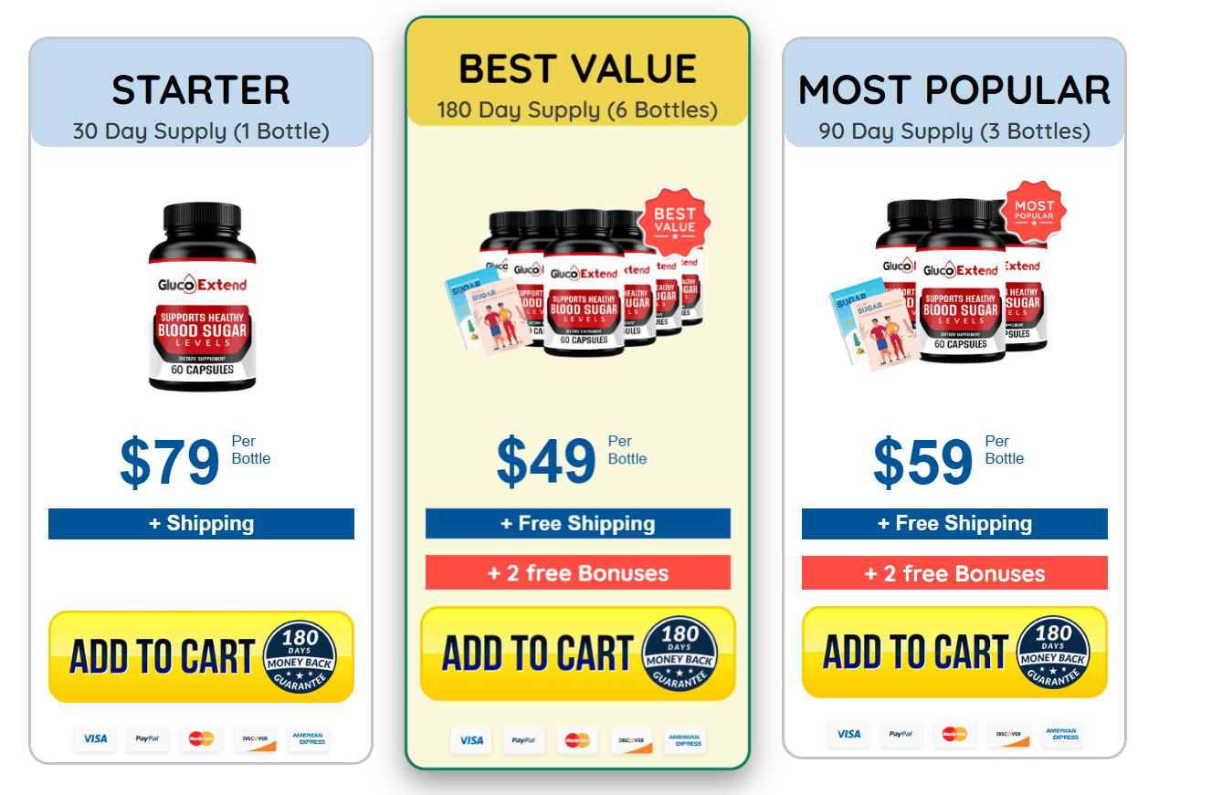 glucoextend-pricing-1174x726